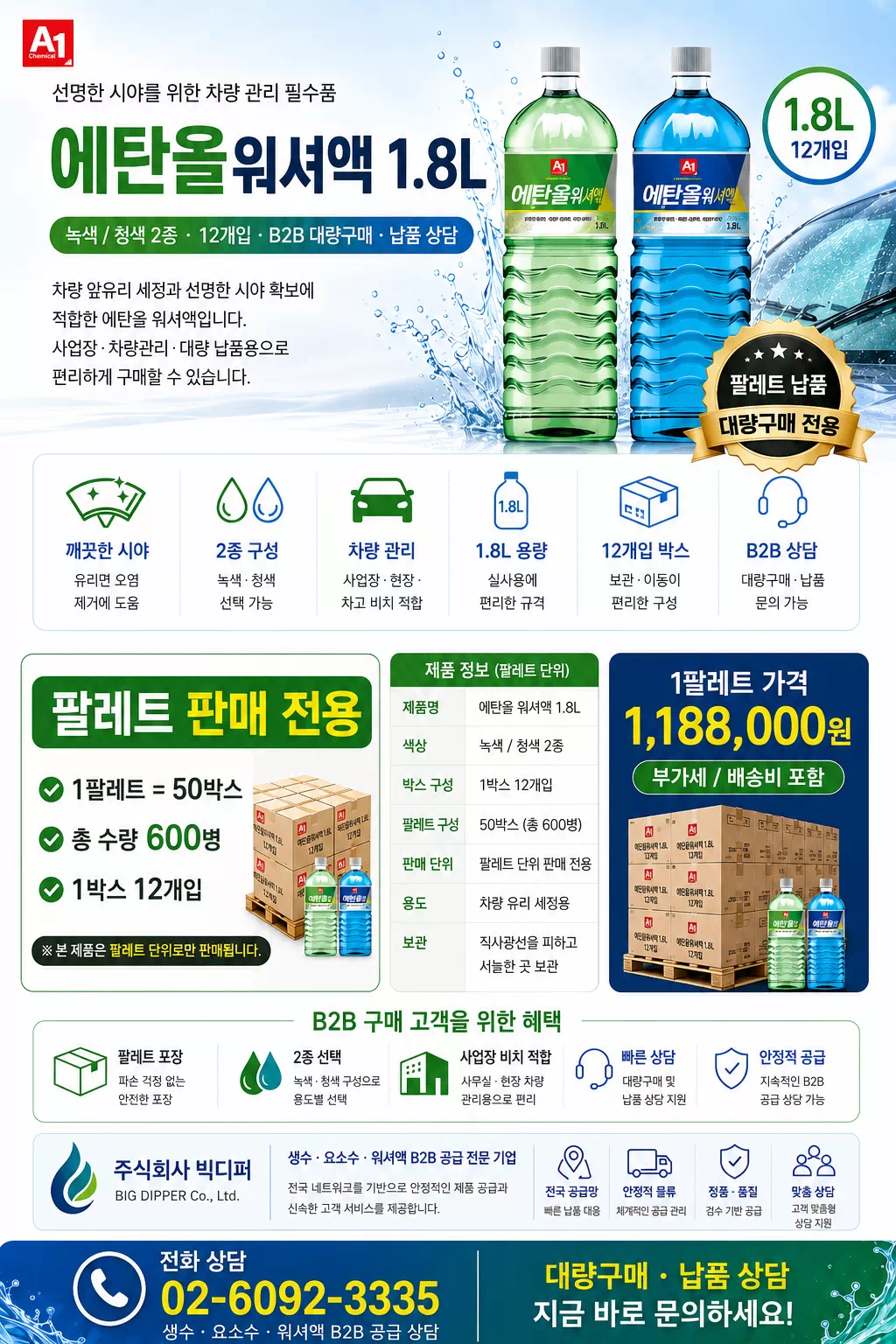 에탄올 워셔액 1.8L B2B 대량구매 팔렛 적재 이미지